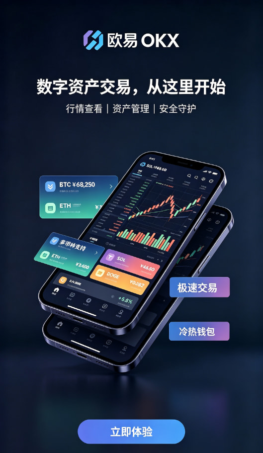 欧交易所APP官方网站下单流程